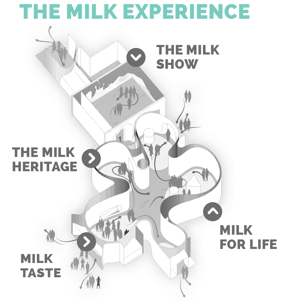 Aree-milk-experience